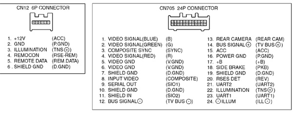 Mazda 6 Speaker Wiring Diagram - Wiring Diagram Schemas